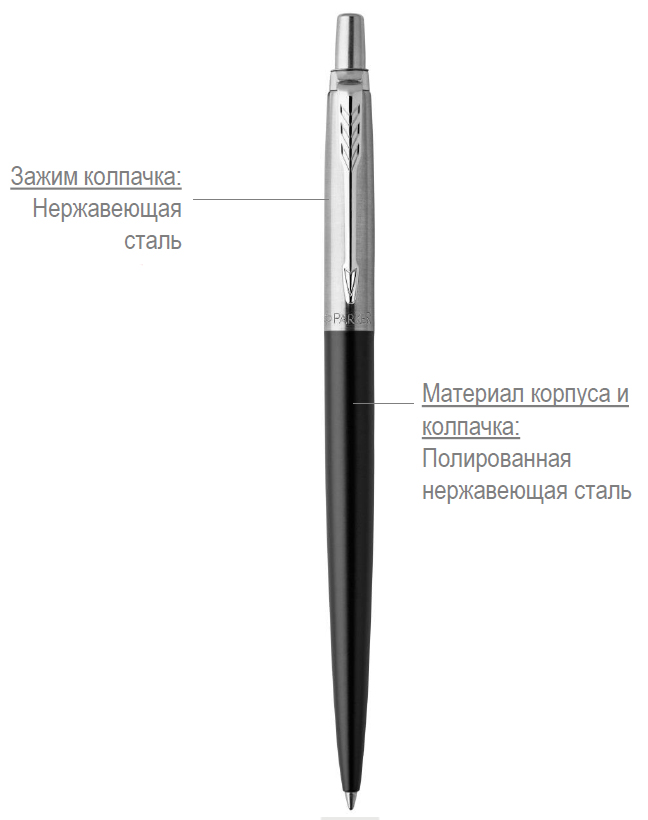 шариковые ручки Паркер JOTTER