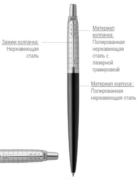 шариковые ручки Паркер JOTTER